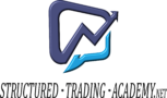 structuredtradingacademy.net